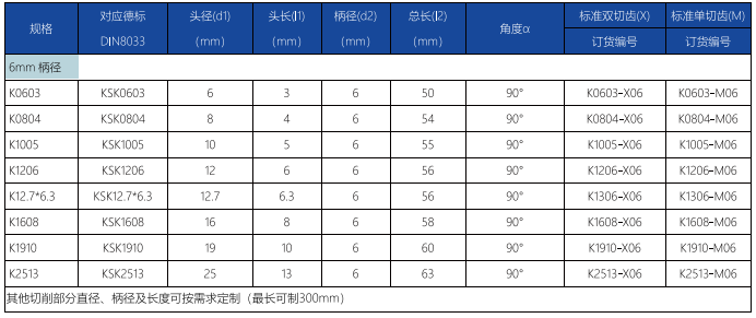 K型旋轉銼標準單齒 (1).png