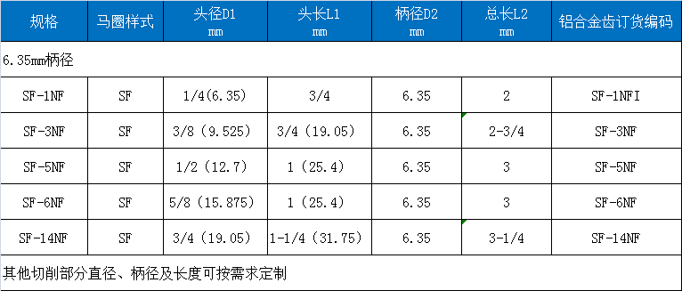 F型合金磨頭寬齒.png